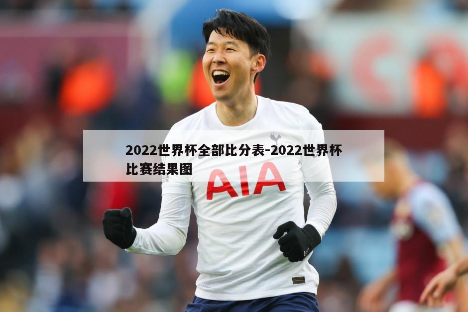 2022世界杯全部比分表-2022世界杯比赛结果图