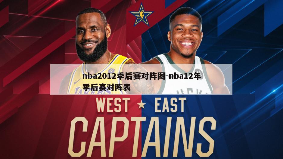 nba2012季后赛对阵图-nba12年季后赛对阵表