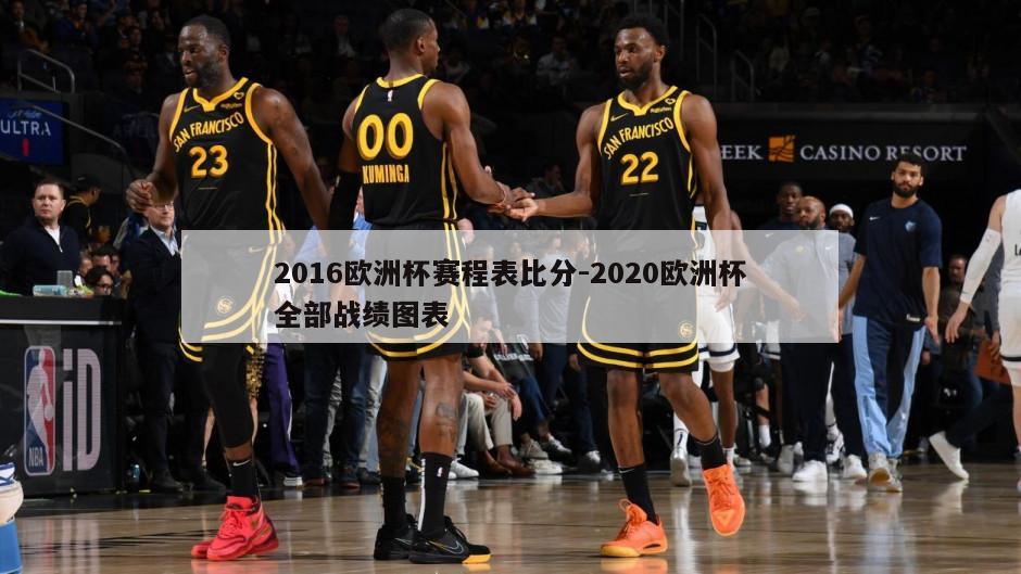 2016欧洲杯赛程表比分-2020欧洲杯全部战绩图表